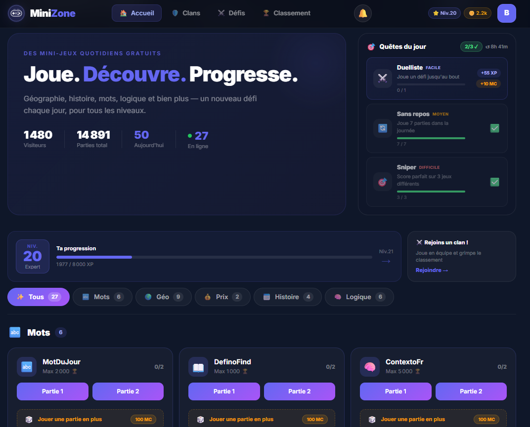 Interface de MiniZone sur ordinateur : quêtes du jour, progression et catégories de mini-jeux.